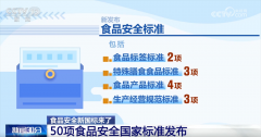 费者关怀的“零添加”、食物过敏等内容